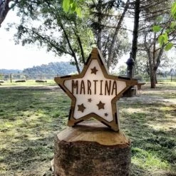 Vintiun Veilleuses Pour Bébé Etoile Lumineuse Personnalisable -Luminaires enfant Soldes etoile lumineuse personnalisable 2