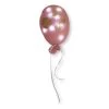 Jeanne Et Juliette Veilleuses Pour Bébé Veilleuse Ballon Enfant Rose