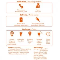 Pylones Luminaires Enfant Veilleuse Lapin En Silicone -Luminaires enfant Soldes veilleuse lapin en silicone 3